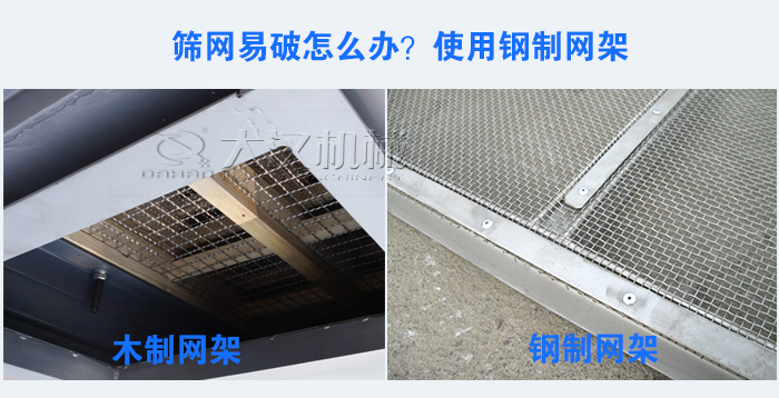 大型礦用振動篩