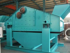 <b>每小時100噸的礦石可以用礦用振動篩嗎？</b>