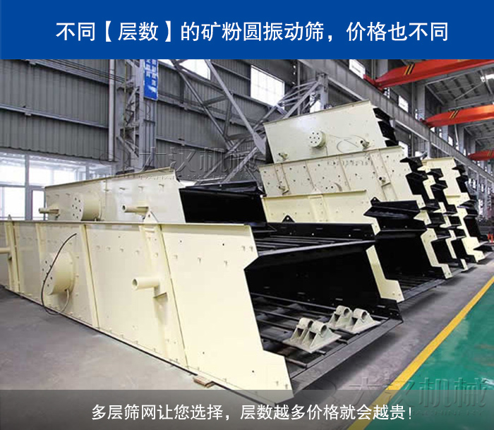 礦粉圓振動(dòng)篩