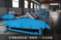<b>哪個廠家生產的礦用振動篩質量好？</b>