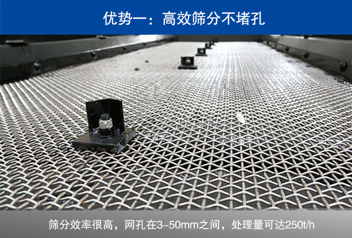 YA系列圓振動(dòng)篩