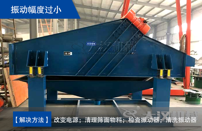 礦用振動(dòng)篩篩網(wǎng)